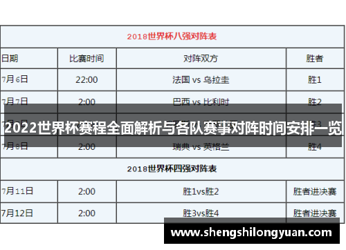 2022世界杯赛程全面解析与各队赛事对阵时间安排一览